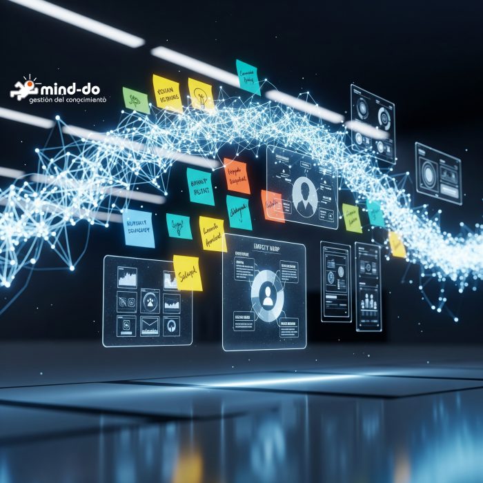 Rediseño Servicios_MindDo